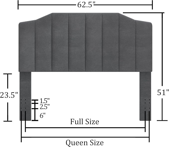 Befurtori Upholstered Accent Headboards (Dark Gray, Queen/Full)