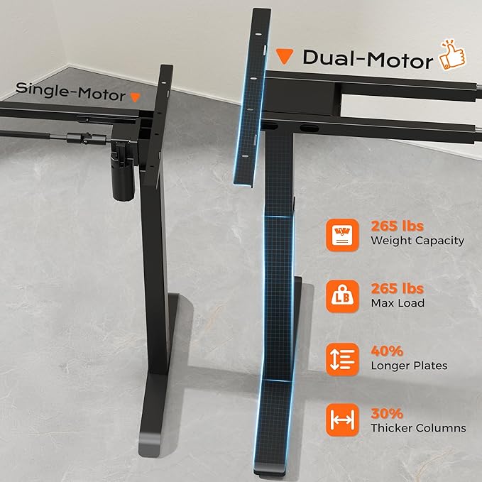 Huuger Dual Motor Electric Standing Desk Frame, Sit Stand up Desk Leg for 47.2” to 86.6” Desktop, Computer Desk Leg with Cable Tray, 3 Memory Height Presets, 2 Hooks, Black Frame Only, 1CD128B