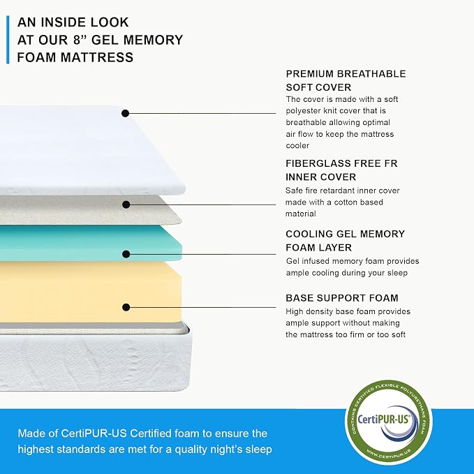 Irvine Home Collection Premium Queen Adjustable Bed Fully Loaded with 8 inch Gel Memory Foam Sleep System, Massage, Zero Gravity, Anti-Snore, Memory Positions, USB, Underbed Lighting, Zero Clearance