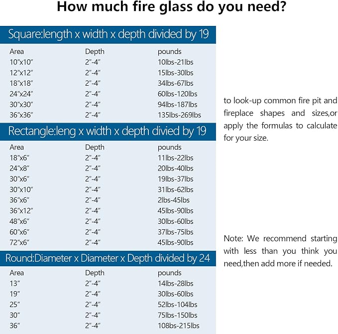 Fire Glass, Cobalt Blue Fire Stone for Propane Firepit, Fireplace and Outdoor Decorative. High Luster Diamonds 1 Inch Glass Beads, 10LB