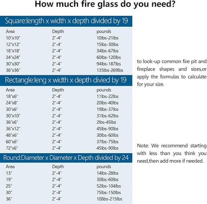 Fire Glass, Cobalt Blue Fire Stone for Propane Firepit, Fireplace and Outdoor Decorative. High Luster Diamonds 1 Inch Glass Beads, 10LB