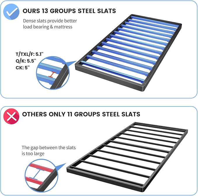 Superay 2 Inch Twin XL Box Spring Low Profile, Heavy Duty Metal Box Spring Bed Base, Bunkie Board Bed Slat Replacement, Mattress Foundation, Easy Assembly, Noise Free