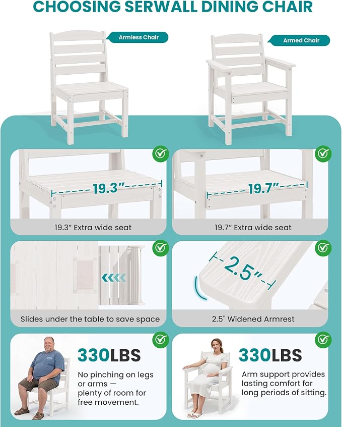SERWALL Armless Outdoor Dining Chair Set of 2, All Weather Resistant,White