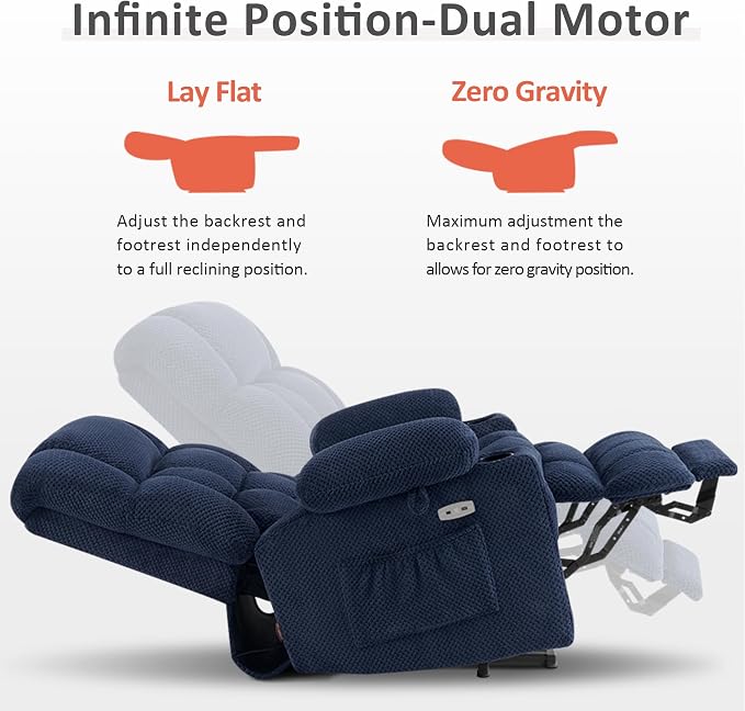 MCombo Large Dual Motor Power Lift Recliner Chair for Elderly, Zero Gravity Lift Chair with Heat and Massage, Infinite Position Lay Flat Recliner, USB Ports, Fabric 7896 (Large, Navy Blue)