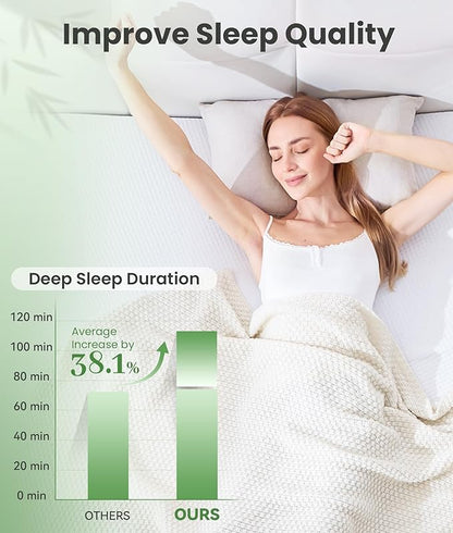 SINWEEK 3 Inch Memory Foam Mattress Topper Twin Size with Breathable Bamboo Cover, Pressure Relief Mattress Pad to Revitalize Old or Sagging Single Beds, Non-Slip and Machine Washable for Easy Care