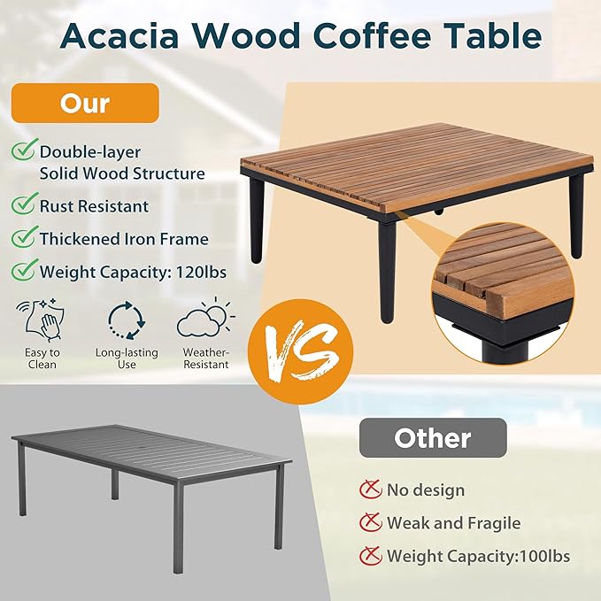 VilroCaz Luxury Outdoor Patio Furniture Set, L-Shaped Acacia Wood Sectional Sofa with Side Table, All-Weather Conversation Set with Removable Cushions and Coffee Table for Backyard Porch (Gray-4.20)