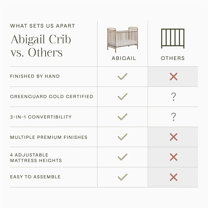 Namesake Abigail 3-in-1 Convertible Baby Crib (Gold) - GREENGUARD Gold Certified - Convertible Crib to Toddler Bed and Daybed - Baby Bed w/ 4 Adjustable Heights - Vintage Baby Crib Convertible