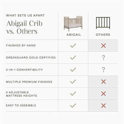 Namesake Abigail 3-in-1 Convertible Baby Crib (Gold) - GREENGUARD Gold Certified - Convertible Crib to Toddler Bed and Daybed - Baby Bed w/ 4 Adjustable Heights - Vintage Baby Crib Convertible