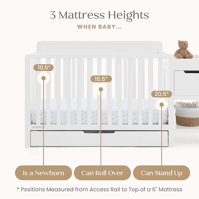 Delta Children Maya 5-in-1 Convertible Crib and Changer with Storage, Converts to Toddler Bed, Daybed, Sofa & Full Bed, Greenguard Gold Certified, 3 Mattress Heights for Baby, Bianca White