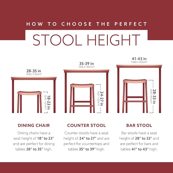 Linon Zeke Walnut Solid Wood Backless Round Barstool with 29 inch Seat Height
