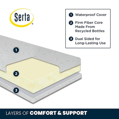 Delta Children Abby Convertible Crib 'N' Changer, Grey + Serta Perfect Slumber Dual Sided Recycled Fiber Core Crib and Toddler Mattress (Bundle)