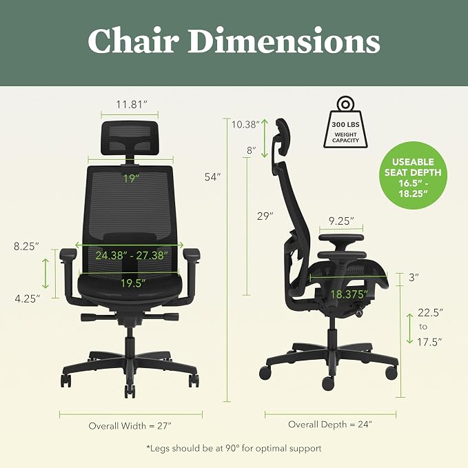 HON Ignition 2.0 Ergonomic Office Chair with Headrest, Mesh Desk Chair with Lumbar Support, Synchro‑Tilt Recline, Height and Width Adjustable Arms, Swivel Wheels, Black Frame, Black