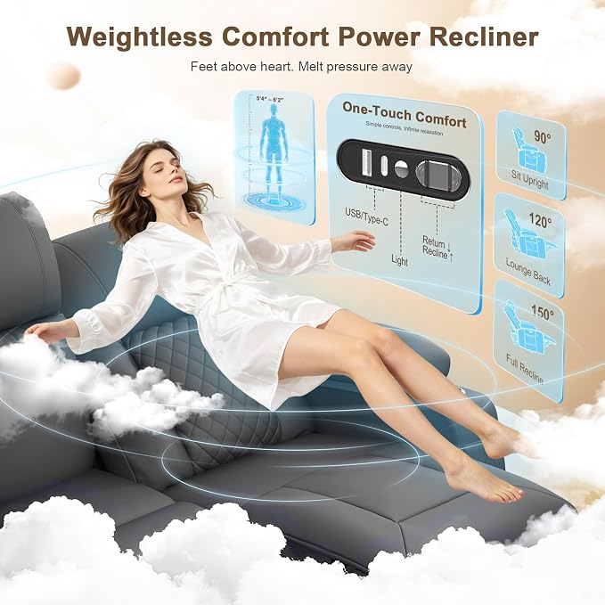 Power RV Loveseat Recliner Sofa, Reclining Loveseat Home Theater Seating with USB Ports, Cup Holders, Wall Hugger Recliners for Movie Room, Recline Movie Seats Gaming Sofa, Gray