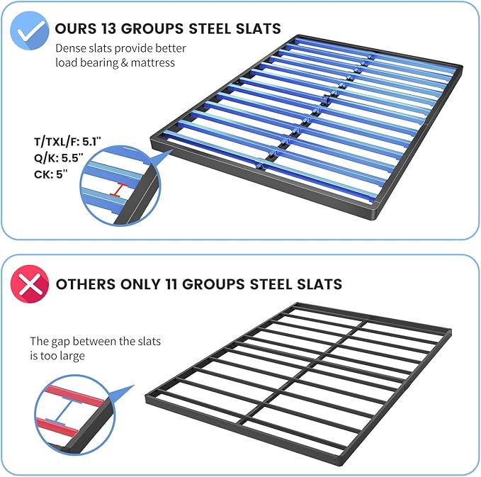 Superay 2 Inch California King Box Spring Low Profile, Heavy Duty Metal Box Spring Bed Base, Bunkie Board Bed Slat Replacement, Mattress Foundation, Easy Assembly, Noise Free