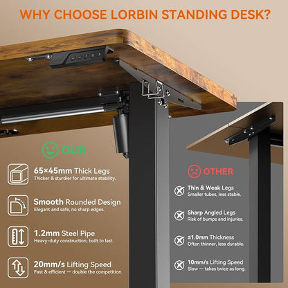 Standing Desk, 55 x 24 Inches Electric Height Adjustable Desk, Sit Stand up Desk, Memory Computer Home Office Gaming Desk with 3 Preset Heights, Table Cable Management Box, Brown