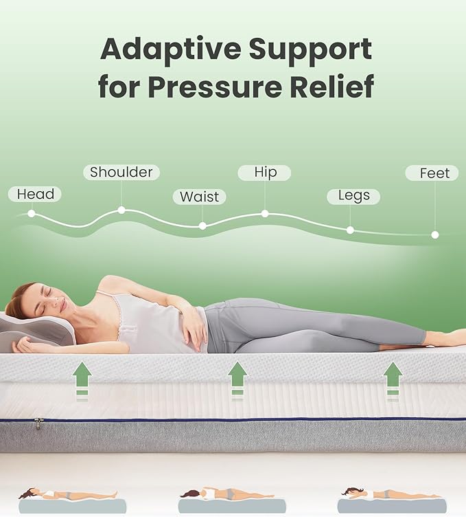 SINWEEK 3 Inch Memory Foam Mattress Topper King Size with Breathable Bamboo Cover, Pressure Relief Mattress Pad to Revitalize Old or Sagging Beds, Non-Slip and Machine Washable for Easy Care