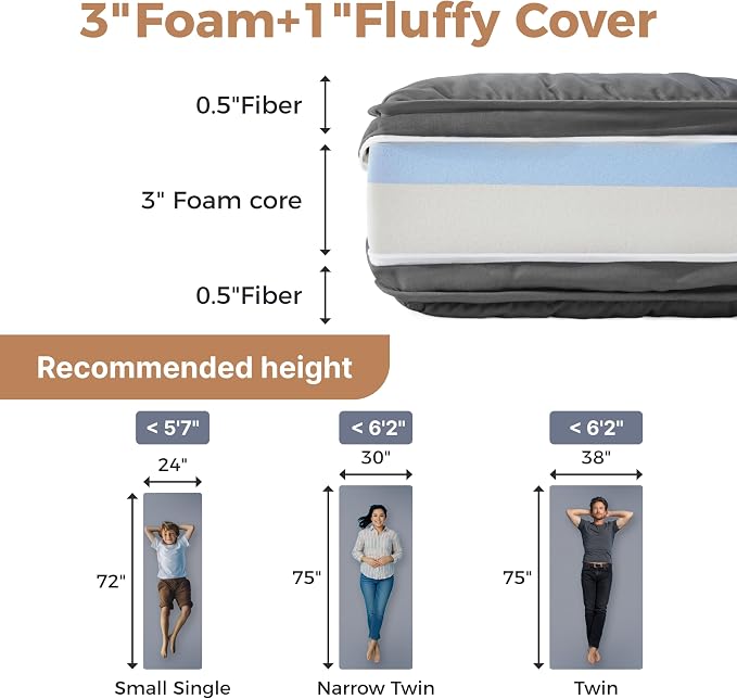 Jamdok 4Inch Small Single Floor Mattress,3-Layer Structure Cot Mattress Topper,Gel Memory Foam,Removable Thickened Cover,Portable Roll Up Sleep Pad(72X24X4“)