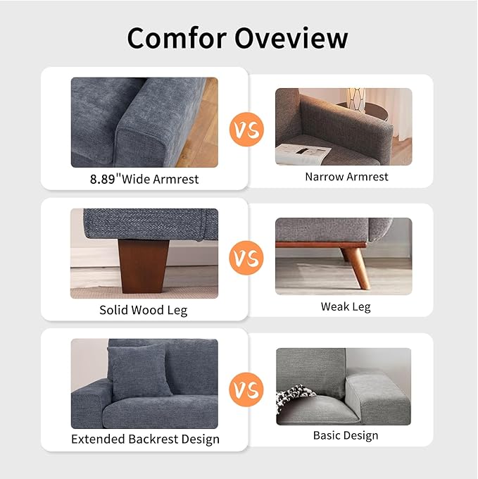 DOPEDIO Modern Loveseat Sofa for Living Room,Chenille Recliner, Removable Cover, Pocket Spring Cushions, Solid Wood Frame, Easy Assembly for Small Spaces (71.25inch，Blue)
