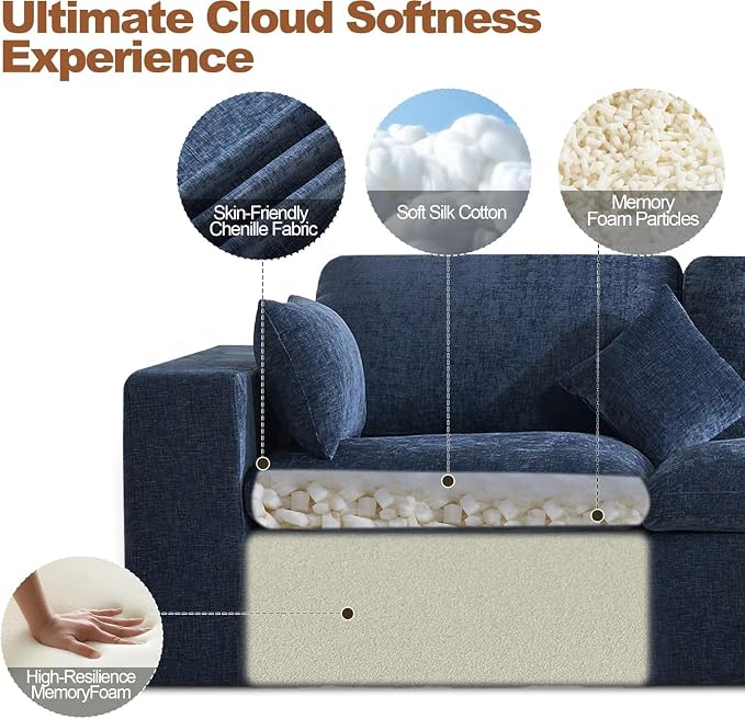 115'' Cloud Boneless Sectional Couch, Modular Sectional Sofa Deep Seat with 2 Ottomans, Oversized Upholstered Convertible Comfy 5 Seater Chenille Sofa U Shape Couches for Living Room, Navy
