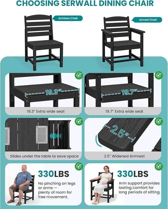 SERWALL Outdoor Dining Sets for 10, HDPE Dining Set with 2 Tables, 8 Armless Chairs and 2 Armed Dining Chairs, Black