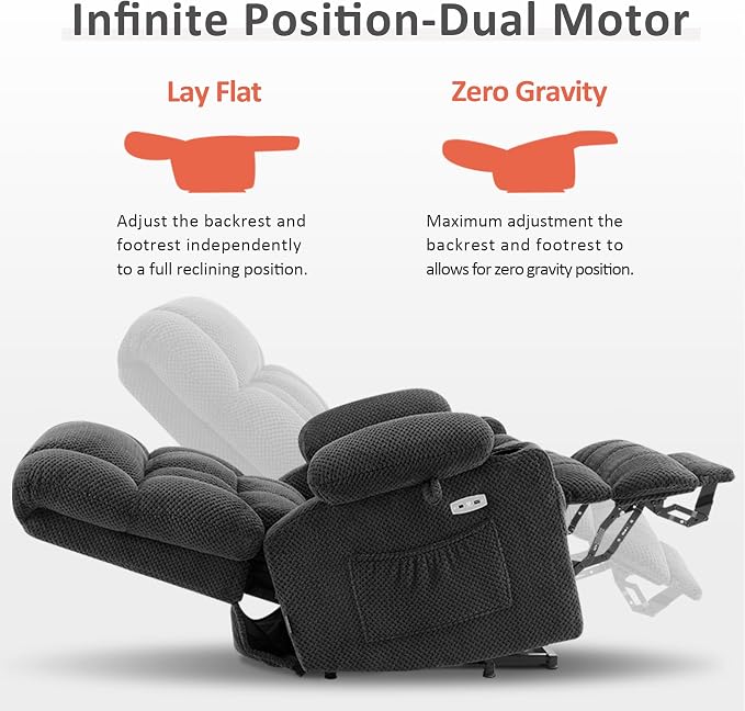 MCombo Dual Motor Power Lift Recliner Chair with Massage and Heat for Elderly People, Infinite Position, USB Ports, Cup Holders, Fabric 7890 (Medium, Dark Gray)