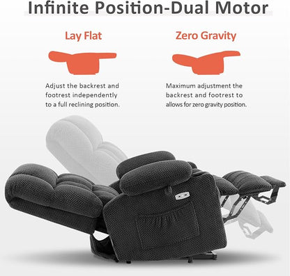 MCombo Dual Motor Power Lift Recliner Chair with Massage and Heat for Elderly People, Infinite Position, USB Ports, Cup Holders, Fabric 7890 (Medium, Dark Gray)