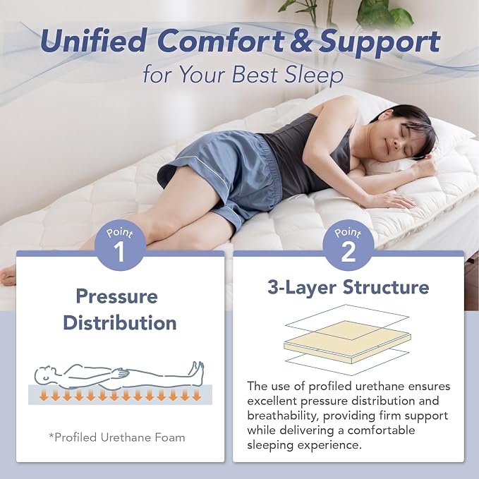 MORIRIN Japanese Floor Futon Mattress (Shikibuton) with Body Pressure Dispersion, Made in Japan, Twin