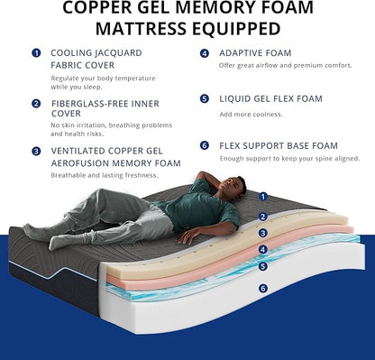 Dyonery Twin XL Adjustable Bed Base Frame with Wireless Remote + 14 Inch Blue Copper Memory Foam Mattress Bed in a Box, Head and Foot Incline & Massage, Zero Gravity, Fiberglass Free, 80" × 38"