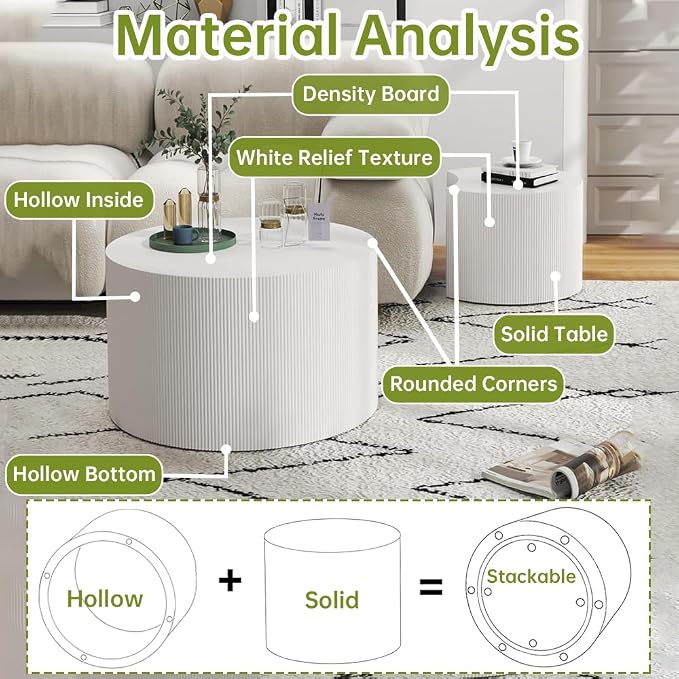 Round Nesting Coffee Table Modern White Fluted Coffee Table Set of 2 Stripe Round Coffee Tables Drum Crescent Side Table Accent End Table for Living Room (White A Small)