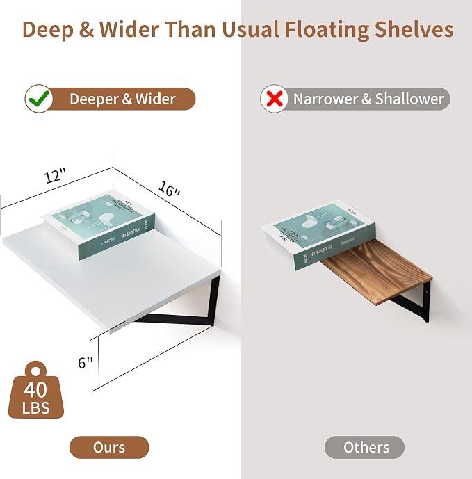 Axeman Deep Floating Shelves - 16 Inch Wide x 12 Inch Deep White Wall Shelves Set of 2-12 Inch Deep White Wood Shelves for Wall Storage & Decor