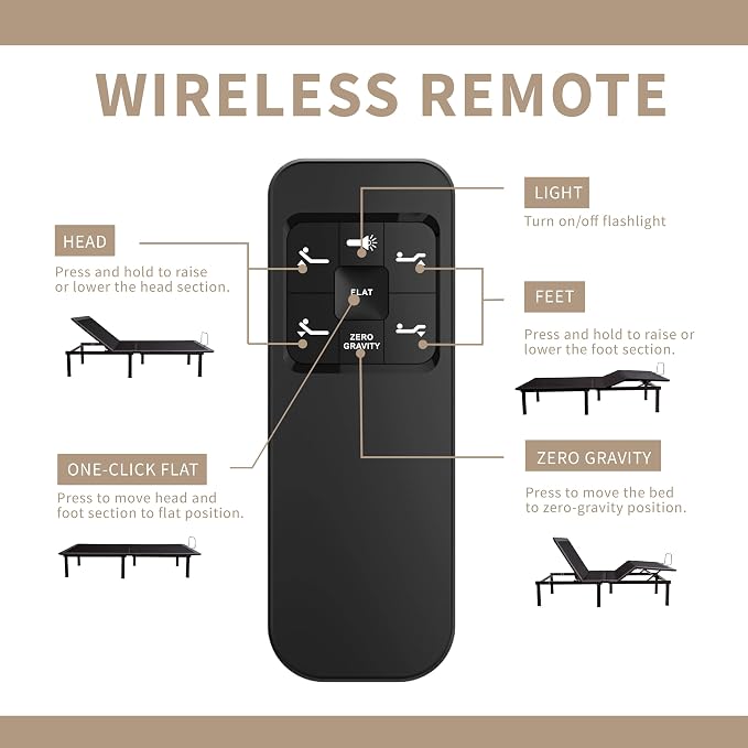 Dyonery Full Adjustable Bed Base Frame with Wireless Remote + 10 Inch Full Green Tea Gel Memory Foam Mattress Bed in a Box, Head and Foot Incline, Zero Gravity, Fiberglass Free, 75" × 54"