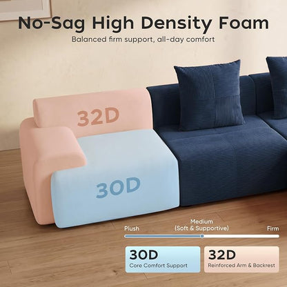 118" Sectional Boneless Oversize Modular Couches, Curved Cloud Sectional Sofa for Living Room, Corduroy L Shape Deep Seat Sofa with Ottoman & 3 Throw Pillows, No Assembly Required,Navy Blue