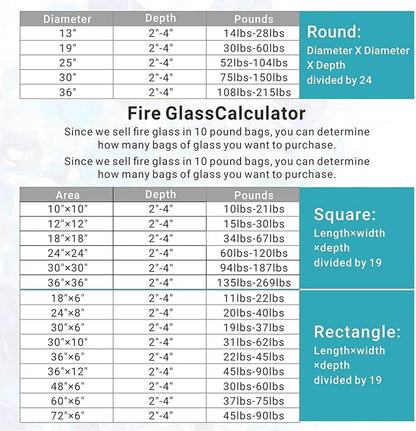 Onlyfire 10 lbs Fire Glass Diamonds 1 Inch, Reflective Fire Pit Glass Rocks for Propane & Natural Gas Fireplace, High Luster Multi-Faceted Stones, Caribbean Blue (Multicolor & Blends Available)