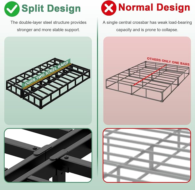 Lutown-Teen 9 Inch Split Full Size Box Spring Bed Base, 3500lbs Heavy Duty Metal High Profile Box Spring Full Size Bed Mattress Foundation with Fabric Cover, Noise-Free, Non Slip, Easy Assembly