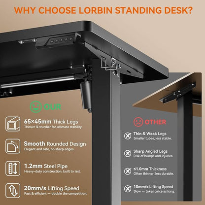 Standing Desk, 63 x 24 Inches Electric Height Adjustable Desk, Sit Stand up Desk, Memory Computer Home Office Gaming Desk with 3 Preset Heights, Table Cable Management Box,Black