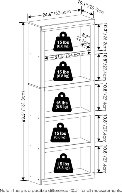 Furinno Rail 5-Tier Open Shelf Bookcase with Classic Style Edges, White