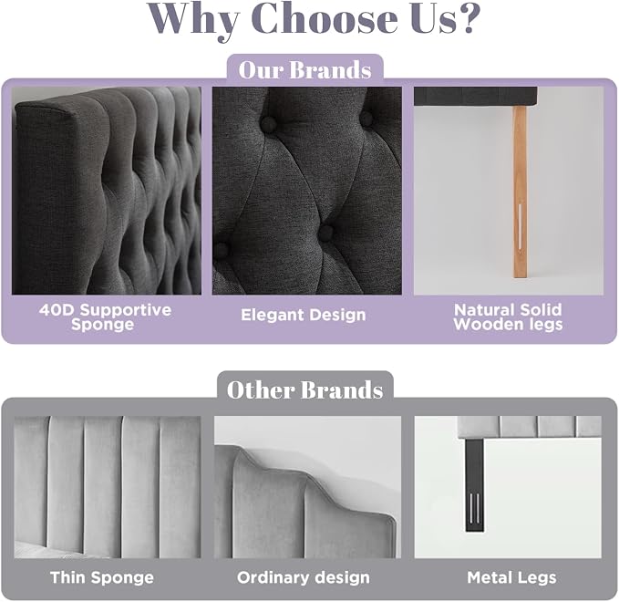 Tufted Upholstered Twin Size Bed Headboard in Modern Button Design, Adjustable Solid Wood Head Board, Premium Linen Fabric Padded Headboards in Bedroom (Dark Grey)