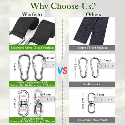 Extra Long Tree Swing Straps, 3FT/10FT/20FT/30FT Tree Swing Hanging Straps Kit Holds 5000 lbs with Tree Protector, Heavy Duty Carabiner and Swivel Perfect for Swings & Hammocks (10 FT)