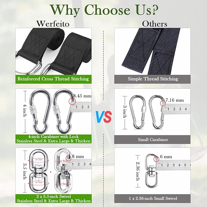 Tree Swing Straps Hanging Kit (Set of 2), 3FT/8FT/10FT/20FT/30FT Tree Swing Straps Holds 5000 lbs with Tree Protector, Heavy Duty Carabiner and Swivel Perfect for Swings & Hammocks(20 FT)