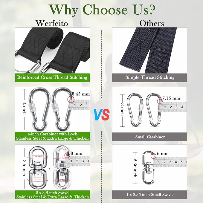 Tree Swing Hanging Straps Kit (Set of 2) - 3FT/8FT/10FT/20FT/30FT Heavy Duty Tree Swing Straps Holds 5000 lbs, Easy & Fast Installation for All Types of Swings and Hammocks(30 FT)