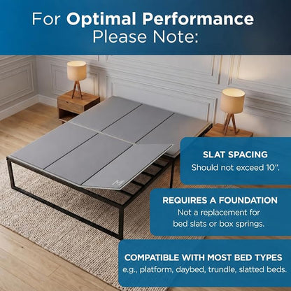 Meliusly Heavy Duty Bunkie Board Queen Size (60x80) - Non-Slip Breathable Bed Support Board for Slatted Bed Frame, Anti-Sag Under Bed Support, Noise Minimizing Moisture Resistant Bed Board