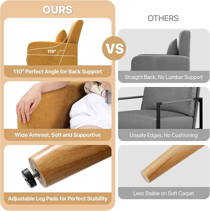 Magshion Accent Chair for Living Room, Comfy Mid-Century Reading Chair for Bedroom, Upholstered Linen Fabric Armchair Single Sofa with Back Pillow & Wood Legs, 300 lbs Capacity, Yellow
