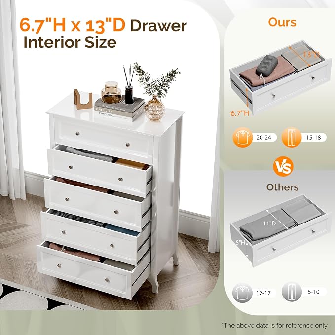 VINGLI White Dresser 5 Drawer Chest of Drawers for Bedroom, 44.5" Tall Wood Dresser with Drawers, 29.92" W*15.75" D*44.49" H