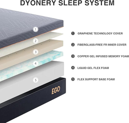Dyonery Split King Adjustable Bed Base Frame with Wireless Remote + 12 Inch SPK Gel Memory Foam Mattress Bed in a Box, Head and Foot Incline, Zero Gravity, Fiberglass Free,80" × 38"
