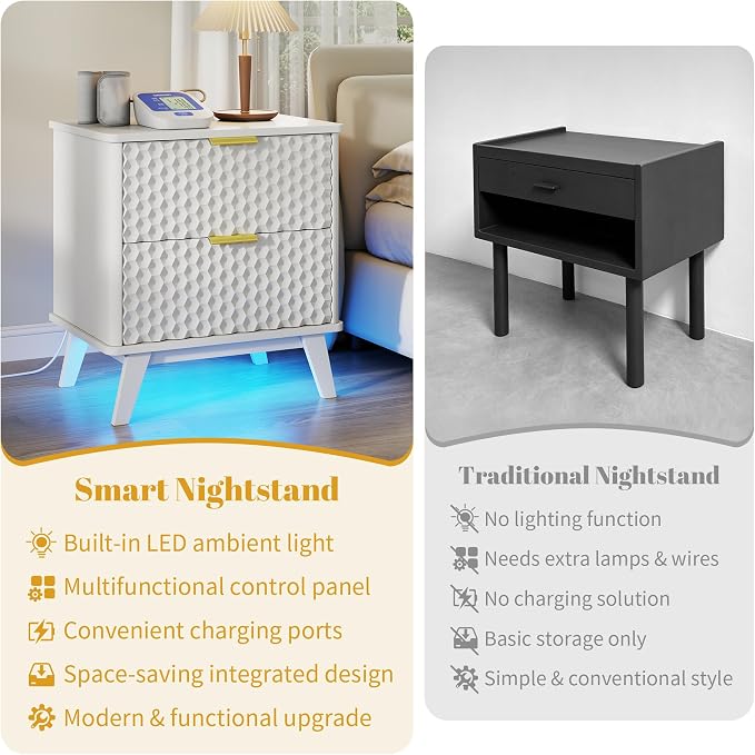 LVSOMT Smart Nightstand with Charging Station and LED Lights, 23.62" Wide Night Stand with 2 Drawers, Motion Sensor Motion-Activated Underlight, Honeycomb Bedside Table for Bedroom, White