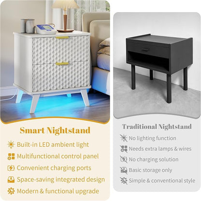 LVSOMT Smart Nightstand with Charging Station and LED Lights, 23.62" Wide Night Stand with 2 Drawers, Motion Sensor Motion-Activated Underlight, Honeycomb Bedside Table for Bedroom, White