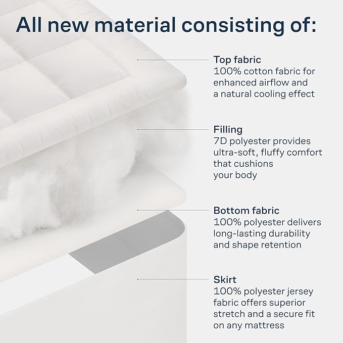 Niagara Sleep Solution Cloud-Like Twin XL Non-Slip Mattress Topper - 100% Cotton Top Mattress Pad for Back Pain Relief - Extra-Grip, Breathable & Naturally Cooling for Hot Sleepers, White