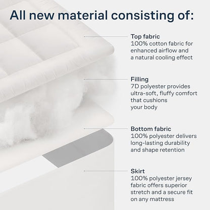 Niagara Sleep Solution Cloud-Like Twin XL Non-Slip Mattress Topper - 100% Cotton Top Mattress Pad for Back Pain Relief - Extra-Grip, Breathable & Naturally Cooling for Hot Sleepers, White