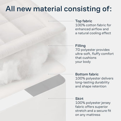 Niagara Sleep Solution Cloud-Like California King Non-Slip Mattress Topper - 100% Cotton Top Mattress Pad for Back Pain Relief - Extra-Grip, Breathable & Naturally Cooling for Hot Sleepers, White