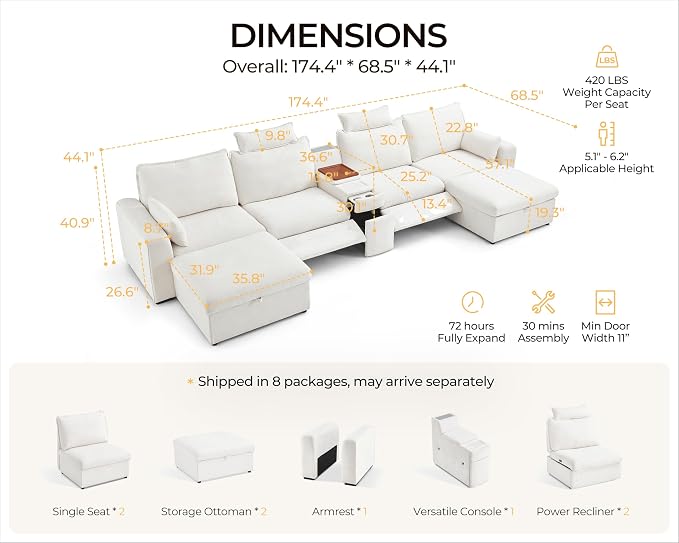 174.4'' Oversized Modular Power Recliner Sofa with Headrest, Deep Cloud Couch with Table, Charging Cup Holders, Convertible U-Shaped 6-Seater Sectional with 2 Storage Ottomans, Chenille, White